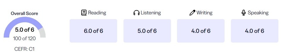 TOEFLtest score 実証例